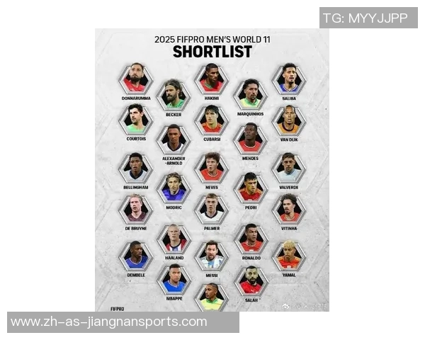 2025年现役足球十大球星排名揭晓谁将成为全球足坛之巅